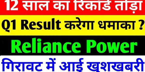 Reliance Power Share Price