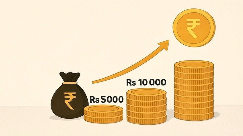SIP Investment