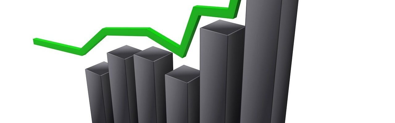 Compound Interest