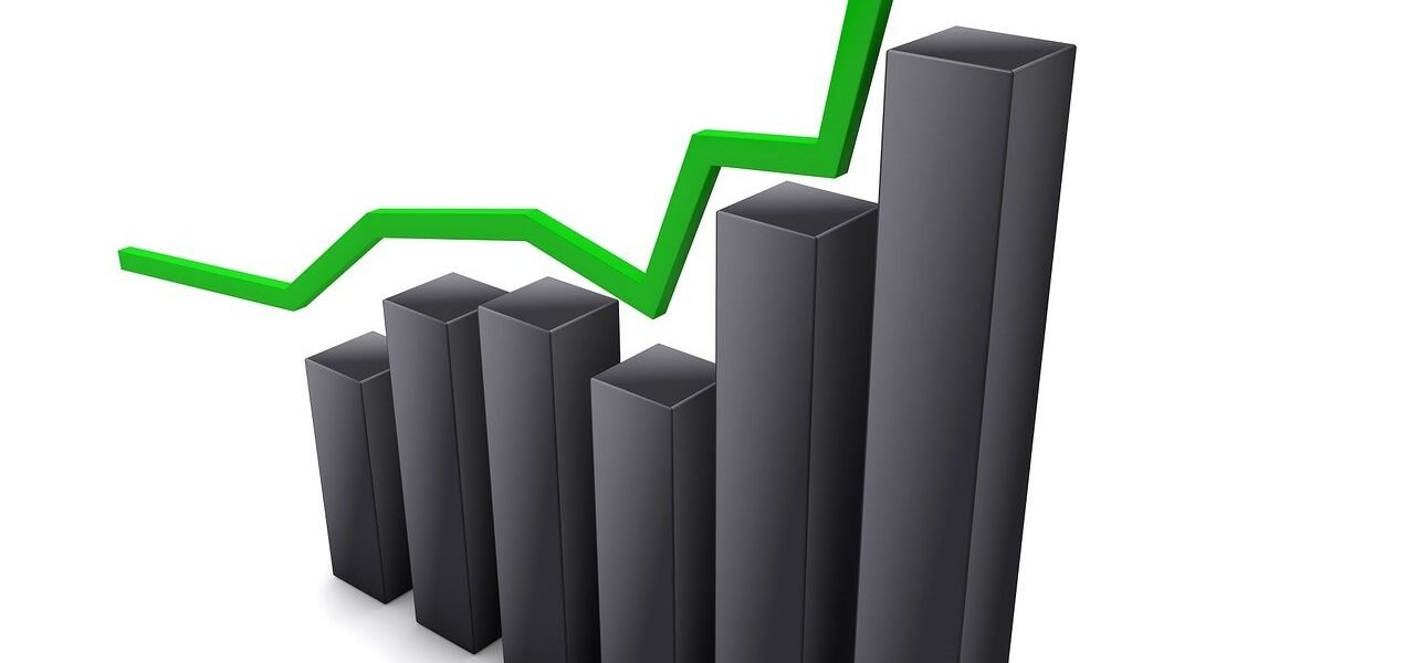 Compound Interest