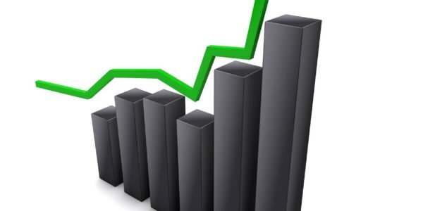 Compound Interest