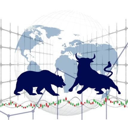 post market report