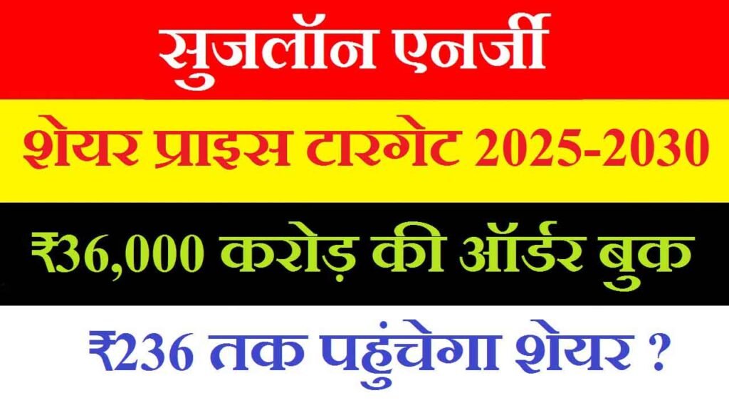 suzlon energy