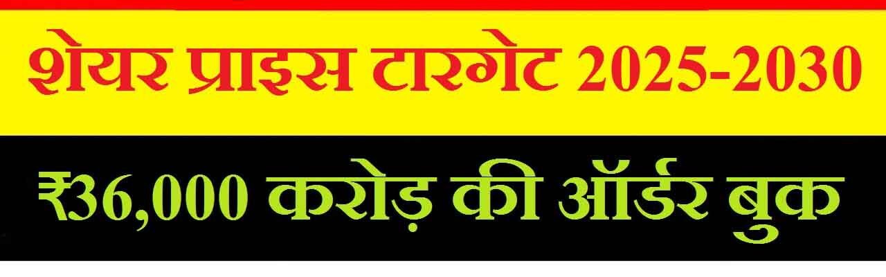 suzlon energy