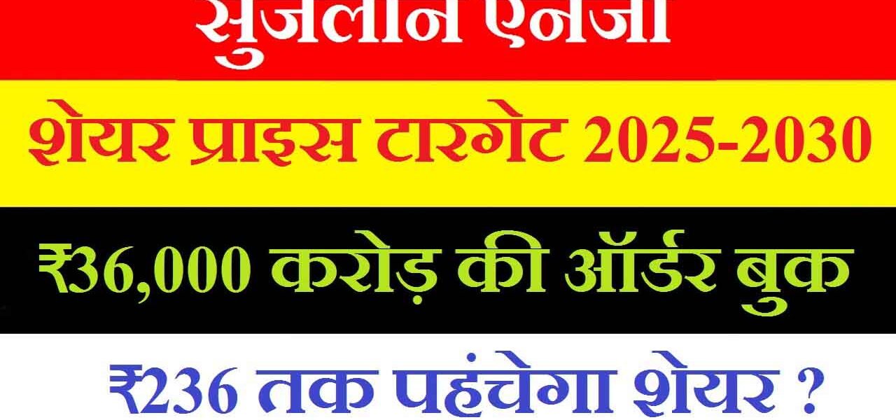 suzlon energy