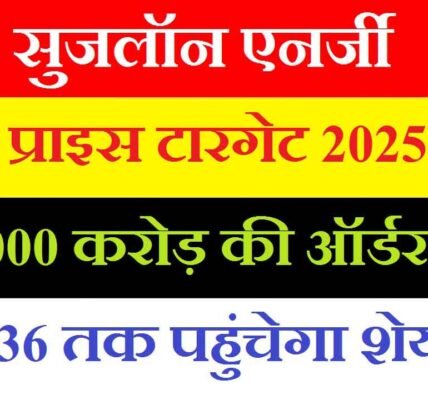 suzlon energy