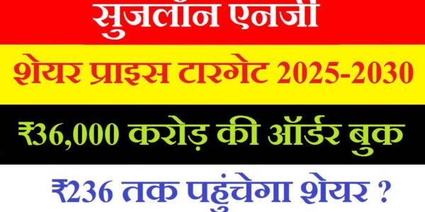 suzlon energy