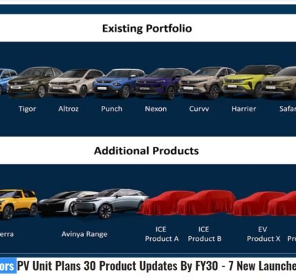 tata motors