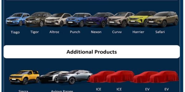 tata motors