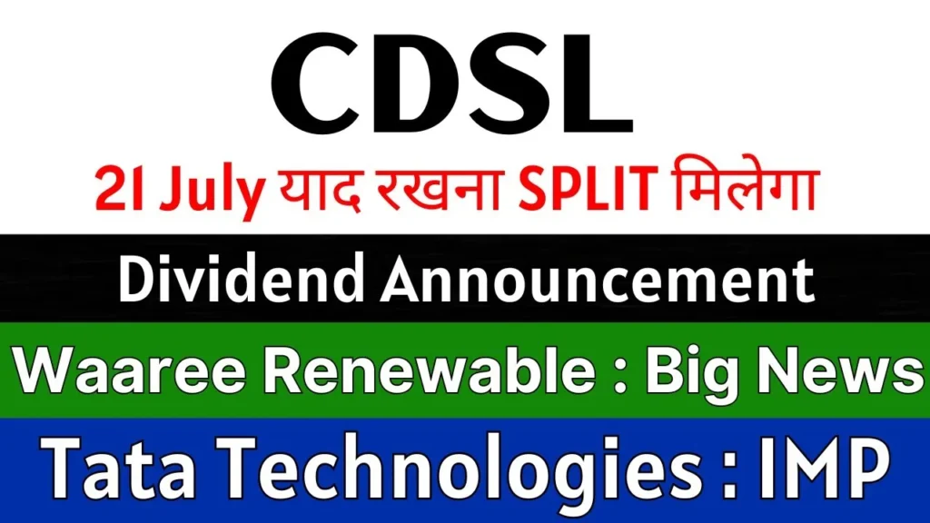 CDSL Share Price 2025