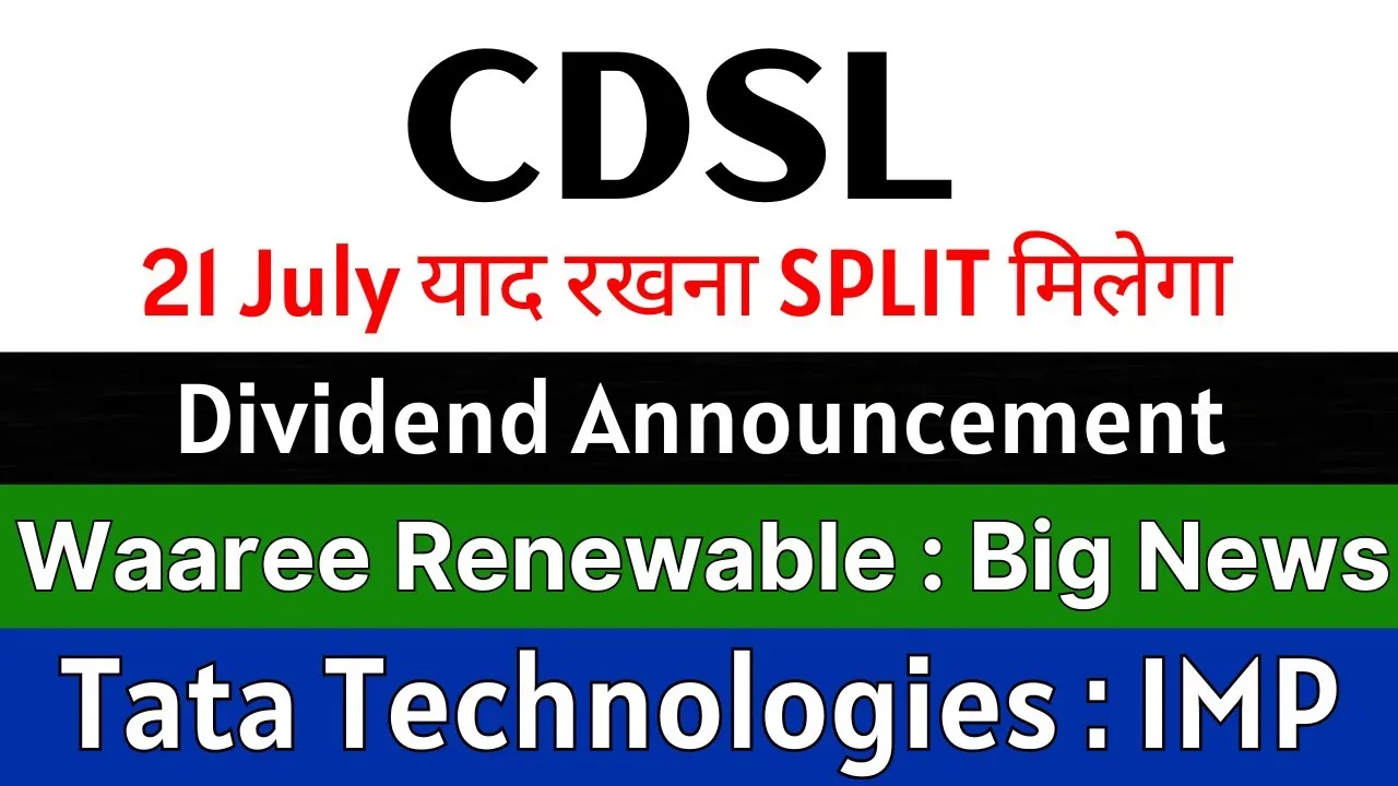 CDSL Share Price 2025
