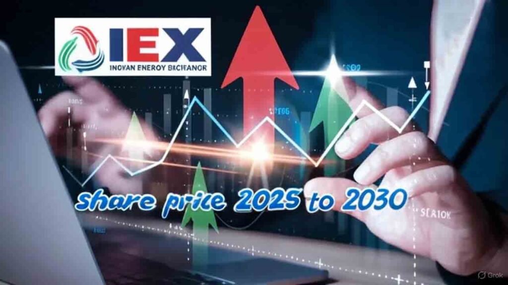 Indian Energy Exchange