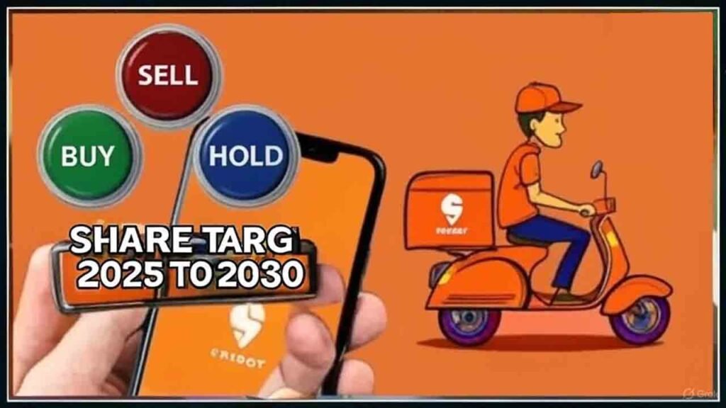 Swiggy Share Price Target 2025