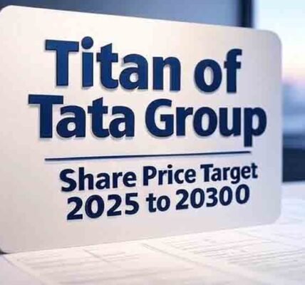 Titan share price 2025 in Hindi