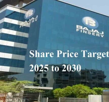 bajaj finance