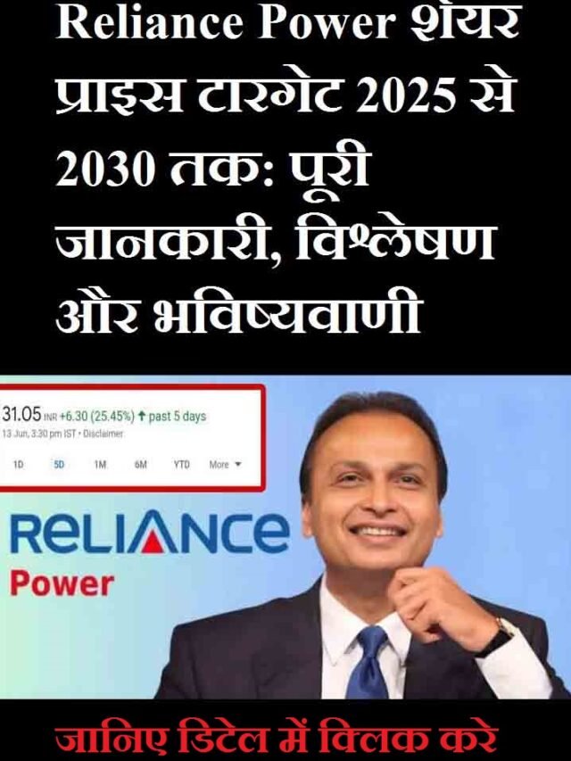 Reliance Power शेयर प्राइस टारगेट 2025 से 2030 तक