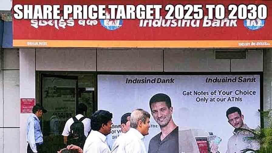 Indusind Bank शेयर प्राइस टारगेट